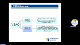 OVS Introduction to Consolidated Standards [upl. by Psyche]