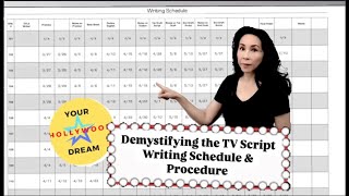 Demystifying TV Script Writing Schedule and Procedure [upl. by Arlene113]