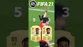 Salah Vs Sterling in FIFA 😱🔥 [upl. by Delora97]