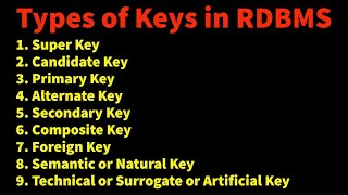 DBMS Lec 10  Types of Keys in DBMS  Primary key  Candidate key  Foreign Key  Dinesh Bhawnani [upl. by Latnahs62]