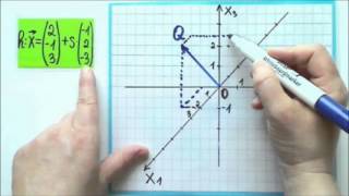 Vektorrechnung Geraden im Koordinatensystem mit drei Koordinaten zeichnen Aufgabe 2 [upl. by Morrie624]