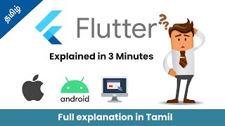 Flutter Explained in 3 Minutes  Full explanation in தமிழ் [upl. by Ayitahs]