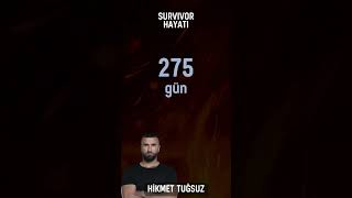 Hikmet Tuğsuz  Survivor 2025 shorts survivor2025 survivortürkiye hikmettuğsuz survivorallstar [upl. by Shirk885]