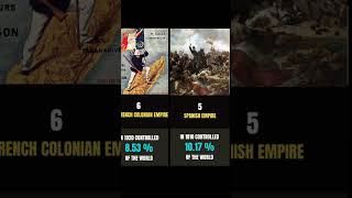 Size Comparison Largest Empire in History Top 10 [upl. by Aisilef]