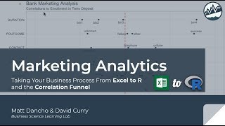 Excel to R  Marketing Analytics Case Study in R  Learning Lab [upl. by Whiffen681]