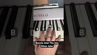 How to play Bennie And The Jets by Elton John on piano [upl. by Eerdna]