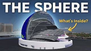 How Las Vegas Sphere Actually Works [upl. by Ebag]