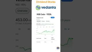 vedanta dividend 20224  highest dividend paying stocks 2024 dividend stocks tamil sharemarket [upl. by Dyan]