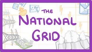 GCSE Physics  National Grid 20 [upl. by Maritsa]