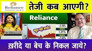 Reliance share newskyu Gir Raha Hai  buy or SellRIL Share Latest Newsanalysistarget tomorrow [upl. by Phyllis32]