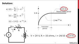 Electrical Engineering Transient Analysis Series RL and RC Circuits [upl. by Ahsikahs]