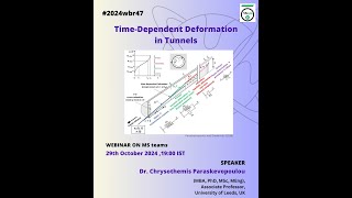 TAIym Webinar 47 Time Dependent Deformation in Tunnels Using the Convergence Confinement Method [upl. by Andreas]