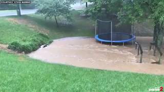 Trampoline Almost Carried Away By Flood Waters [upl. by Regan]