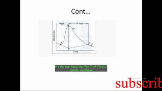 Hydro graph Separation Methods [upl. by Tonl]