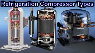 Refrigeration Compressor Types Explained Science Thursday [upl. by Anitsirhc]