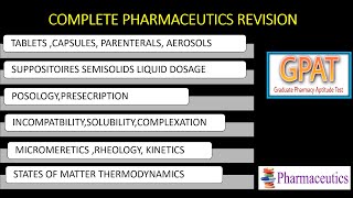 COMPLETE PHARMACEUTICS REVISION GPAT 2024 PHYSICAL AND INDUSTRIAL PHARMACY IN ONE VIDEO CEUTICS [upl. by Bradwell]