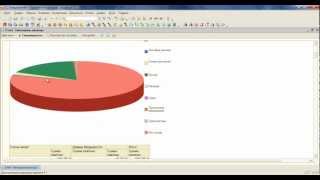 Отчеты 1С Построение графиков диаграмм [upl. by Enelyt]