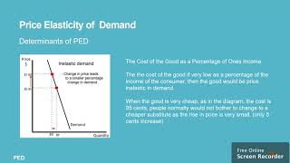 11 IGCSE ECONOMICS 0455 C11 PRICE ELASTICITY OF DEMAND [upl. by Asen]