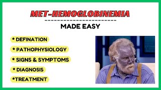 Methemoglobinemia types pathophysiology symptoms diagnosis treatment physiology made easy [upl. by Adlanor705]