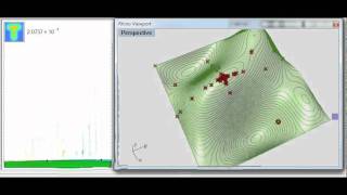 2 Simulated Annealing Runs [upl. by Doxia]