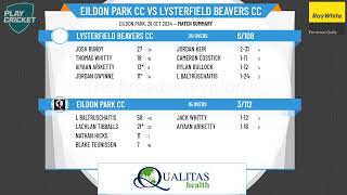 Eildon Park CC v Lysterfield Beavers CC [upl. by Volnak332]