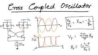 Cross Coupled Oscillator  Intuition and Analysis  Oscillators 04  MMIC 09 [upl. by Okika]