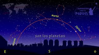 La eclíptica y los planetas [upl. by Sella]