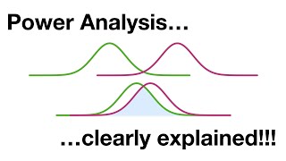 Power Analysis Clearly Explained [upl. by Hake50]