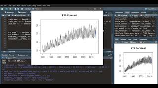 14 RProgramming Advanced Time Series Forecasting in R with ETS and TBATS Models [upl. by Nnahaid]