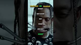 Travis Scott VS Kendrick Lamar [upl. by Dowzall]