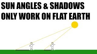 Sun Shadows Only Possible on Flat Earth Not Globe [upl. by Nira457]