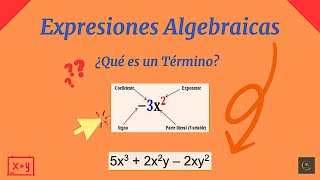 ✅️ EXPRESIONES ALGEBRAICAS [upl. by Ainessej]