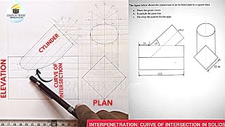 INTERPRETATION Interpenetration in technicalcurve of intersection cylinder and square prismduct [upl. by Onairam]