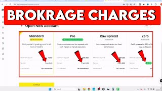 Exness Brokrage Charges  What Is Spread In exness [upl. by Asante]