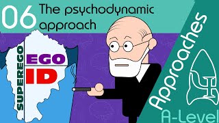 Psychodynamics  Approaches ALevel Psychology [upl. by Enert281]