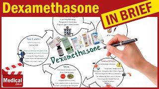 What Is Dexamethasone Used For Uses Dosage amp Side Effects of Dexamethasone  Dexamethasone Tablets [upl. by Tal]