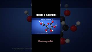 Structure Of Carbohydrates 🗣️   pharmacy shoerts [upl. by Obel]