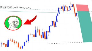 I tried Ahmad Danial Strategy Here is the Result [upl. by Mansfield]