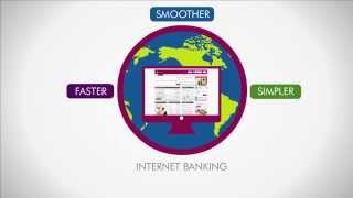 How to use Online Banking [upl. by Kiri]