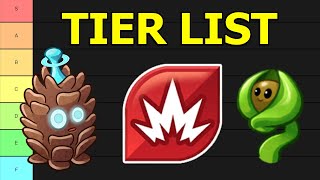 PvZ Heroes Tier List Kabloom Class [upl. by Vidovic117]