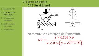 Matériaux 24 Essais de dureté PTSI [upl. by Ashraf]