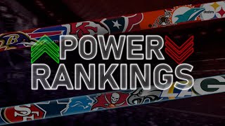 NFL Playoff Power Rankings [upl. by Washington81]