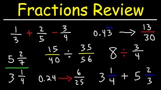 Fractions Mixed Numbers Decimals amp Percents  Review [upl. by Doloritas]