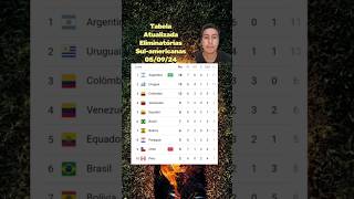 Tabela Atualizada Eliminatórias Sulamericanas 050924 [upl. by Elokkin]