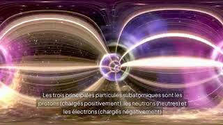 Les Particules Subatomiques  Ces Briques Invisibles de lUnivers [upl. by Nosemaj]