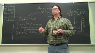 Critical Thinking Deductive and Inductive Arguments 1 [upl. by Anisor403]