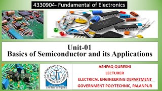 Basics of Semiconductor [upl. by Wheaton514]