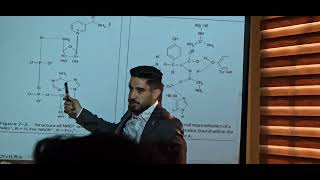 biochemistry lec5 part2  enzyme  شرح دكتور جاسم الشمري [upl. by Wenonah15]