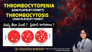 Thrombocytosis vs Thrombocytopenia Platelet count DrByreddy Poojitha  Kaizen Hematology Oncology [upl. by Alsworth]