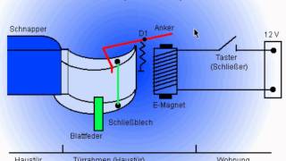 Elektrischer Türöffner vereinfacht [upl. by Coplin]